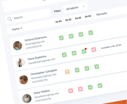 Casting database example